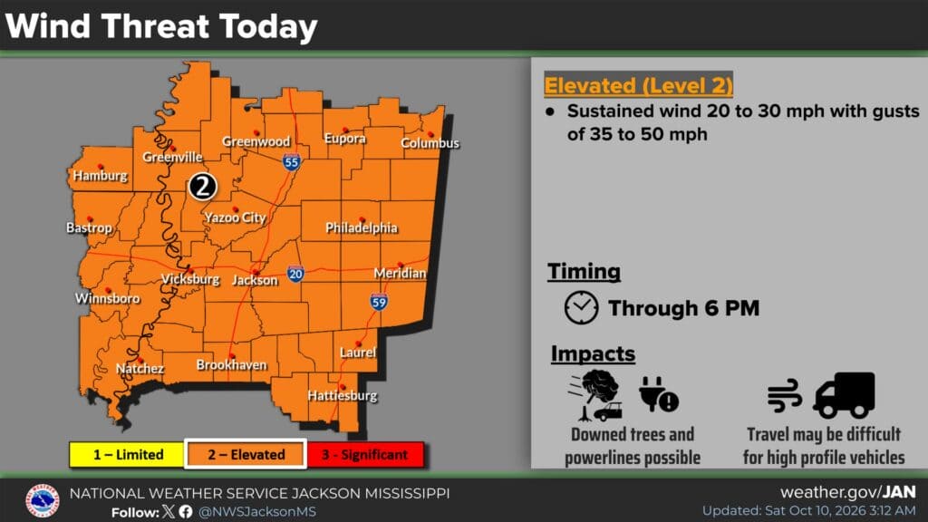 NWS Jackson October 10 wind forecast showing sustained winds of 20–30 mph and gusts of 35–50 mph through 6 p.m.
