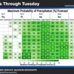 Rain chances expected to rise this weekend 7df738cfbace699f61789e6e