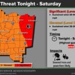 Mississippi community briefing: October 10, 2026 9c179e3b996db907e11d554b