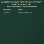Lauderdale County Sheriff’s Office posts final September reports ad6ab4c058da26d42e046b9f