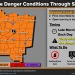 Mississippi news: Fire danger upgraded; Coast fog advisory issued NWS Jackson map showing Elevated Level 2 fire danger through Saturday, with open burning discouraged and Friday gusts expected to worsen conditions.