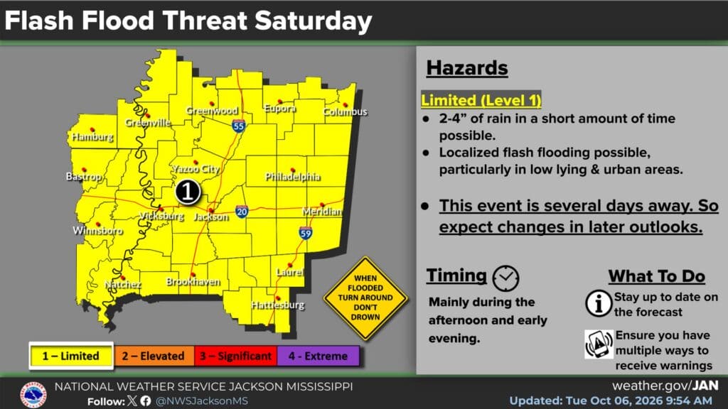 NWS Jackson October 6 outlook showing a limited flash-flood threat Saturday, with 2–4 inches of rain possible; an advance outlook, not an active warning.