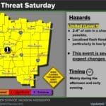 Mississippi news: Gulf odds reach 90% as Saturday flood threat emerges NWS Jackson October 6 outlook showing a limited flash-flood threat Saturday, with 2–4 inches of rain possible; an advance outlook, not an active warning.