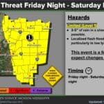 NWS Jackson October 7 outlook showing a limited flash-flood threat Friday night through Saturday night, with 3-5 inches of rain possible in the shaded central and eastern forecast area.