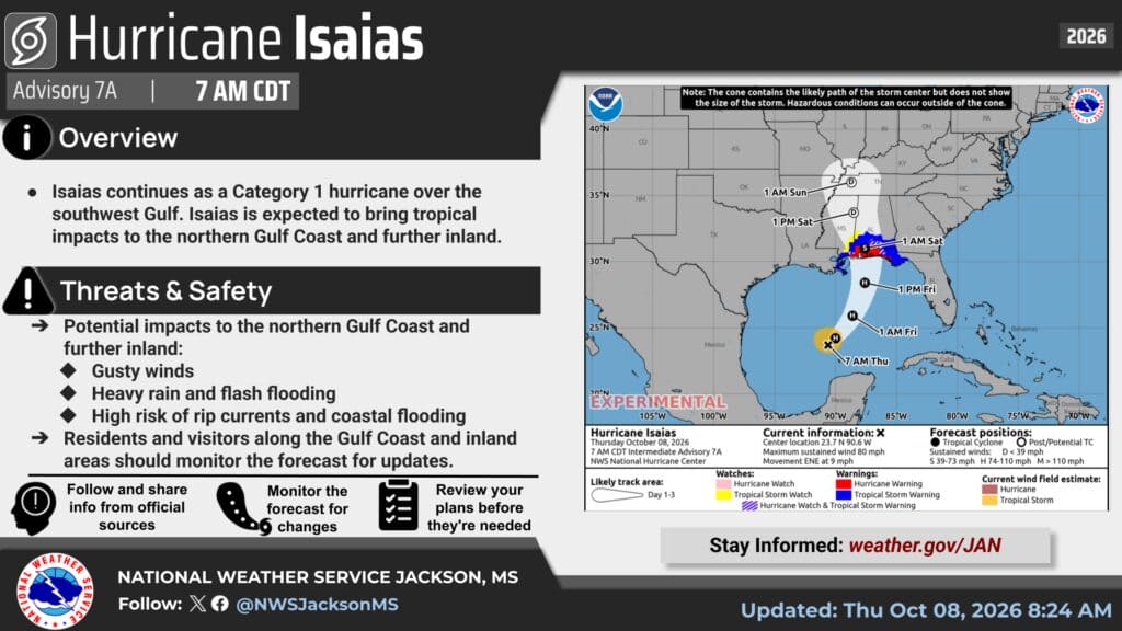 NWS Jackson October 8 Hurricane Isaias overview showing the forecast track toward the northern Gulf Coast and inland wind, rain and flooding hazards.