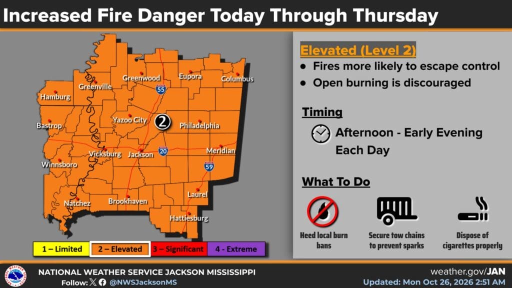 NWS Jackson map showing Elevated Level 2 fire danger through Thursday during the afternoon and early evening.
