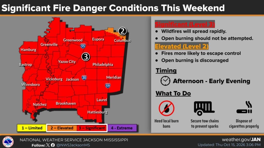 NWS Jackson map showing Significant Level 3 fire danger across most of its forecast area this weekend, with advice to avoid burning and prevent sparks.